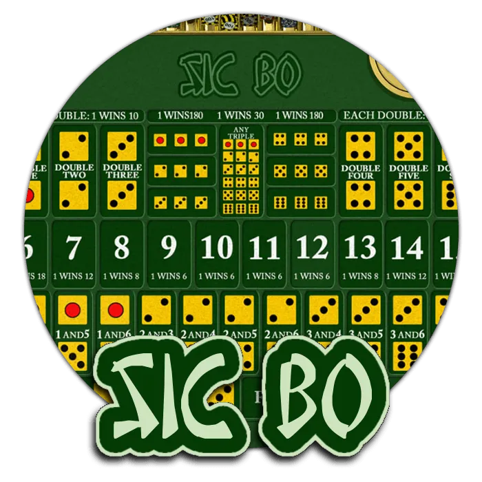 Sic Bo - PLACEBET138