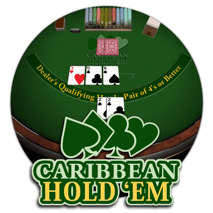 Caribbean Holdem - PLACEBET138